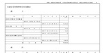 【予算】平成25年度交付税及び譲与税配付金特別会計歳入歳出予定額各目明細書.jpg
